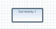 Reusable sub-process - Call activity