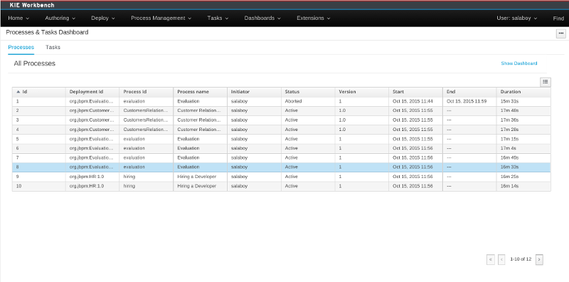 Process Instance List