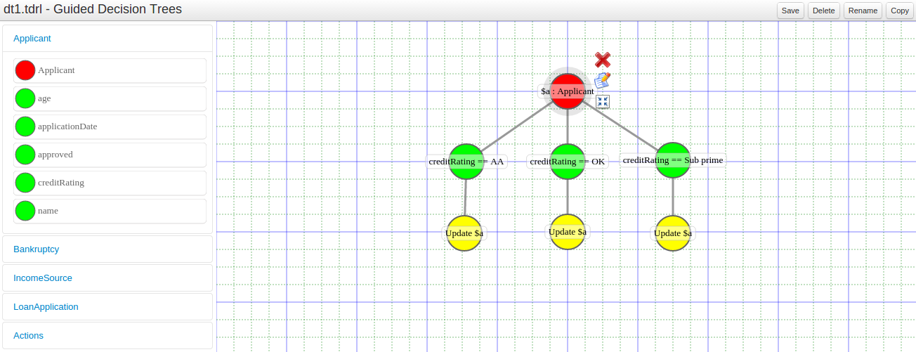 Example Guided Decision Tree