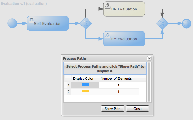 View all issues validation display