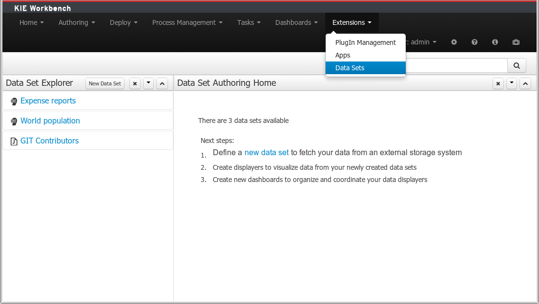 Data Set Authoring Perspective