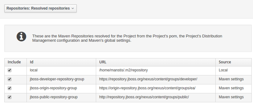 Project Editor - The list of resolved Repositories