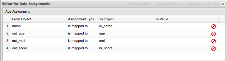 data assignments