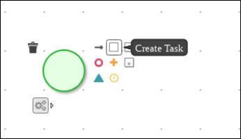 Creating an outgoing connection from the start event to a user task