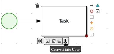 Converting in to a user task