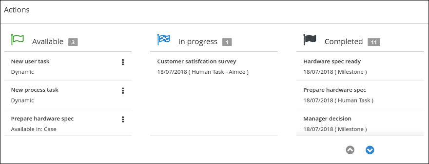 itorders customer survey
