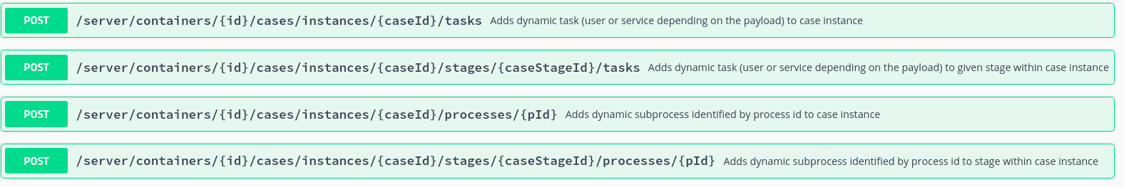 swagger case management dynamic