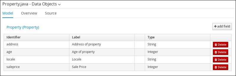 screen capture of the Property data object field values