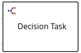 bpmn decision task custom